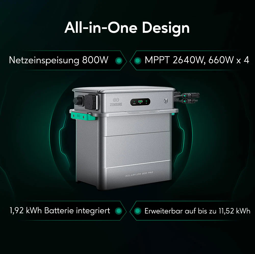 Zendure Solarflow 800 Pro