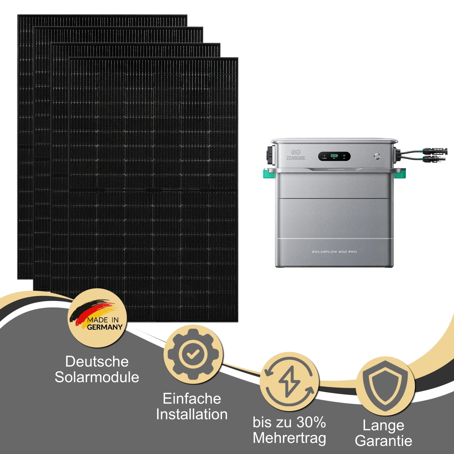 Balkonkraftwerk & Zendure Solarflow 800Pro 800Watt (900Wp-1800Wp) bifazial - Solarfabrik