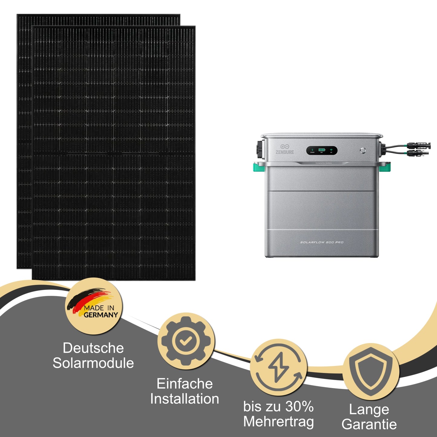 Balkonkraftwerk & Zendure Solarflow 800Pro 800Watt (900Wp-1800Wp) bifazial - Solarfabrik