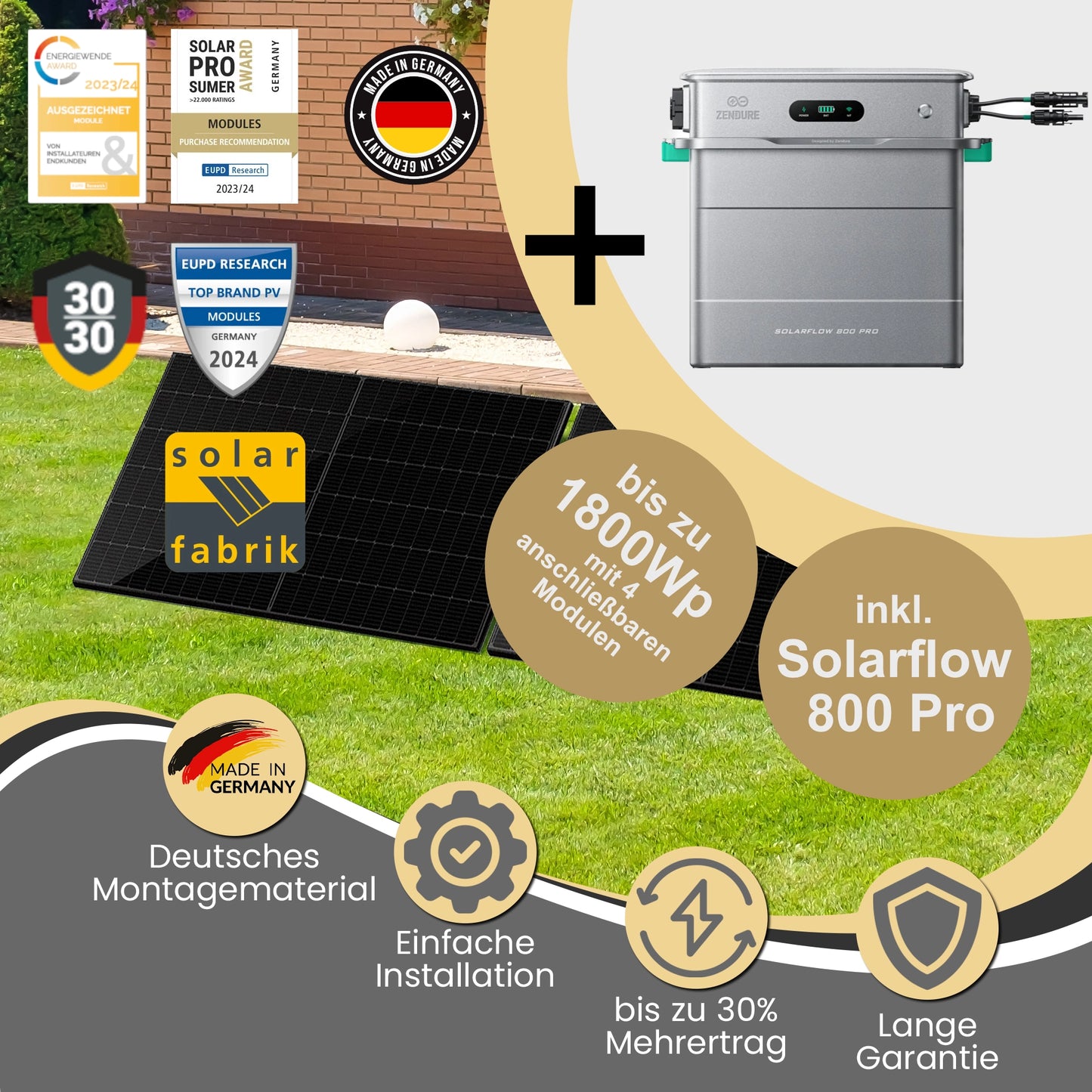 Balkonkraftwerk & Zendure Solarflow 800Pro mit 20° Aufständerung Montageset - Solarfabrik