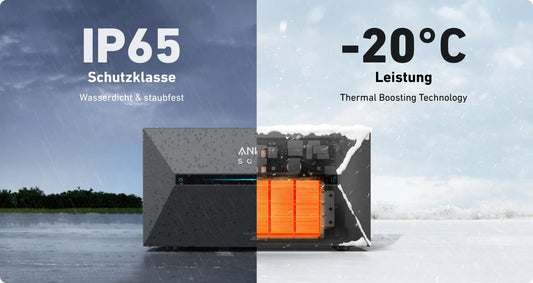 Anker SOLIX 2 Pro – veraltet oder immer noch eine der besten Speicherlösungen?