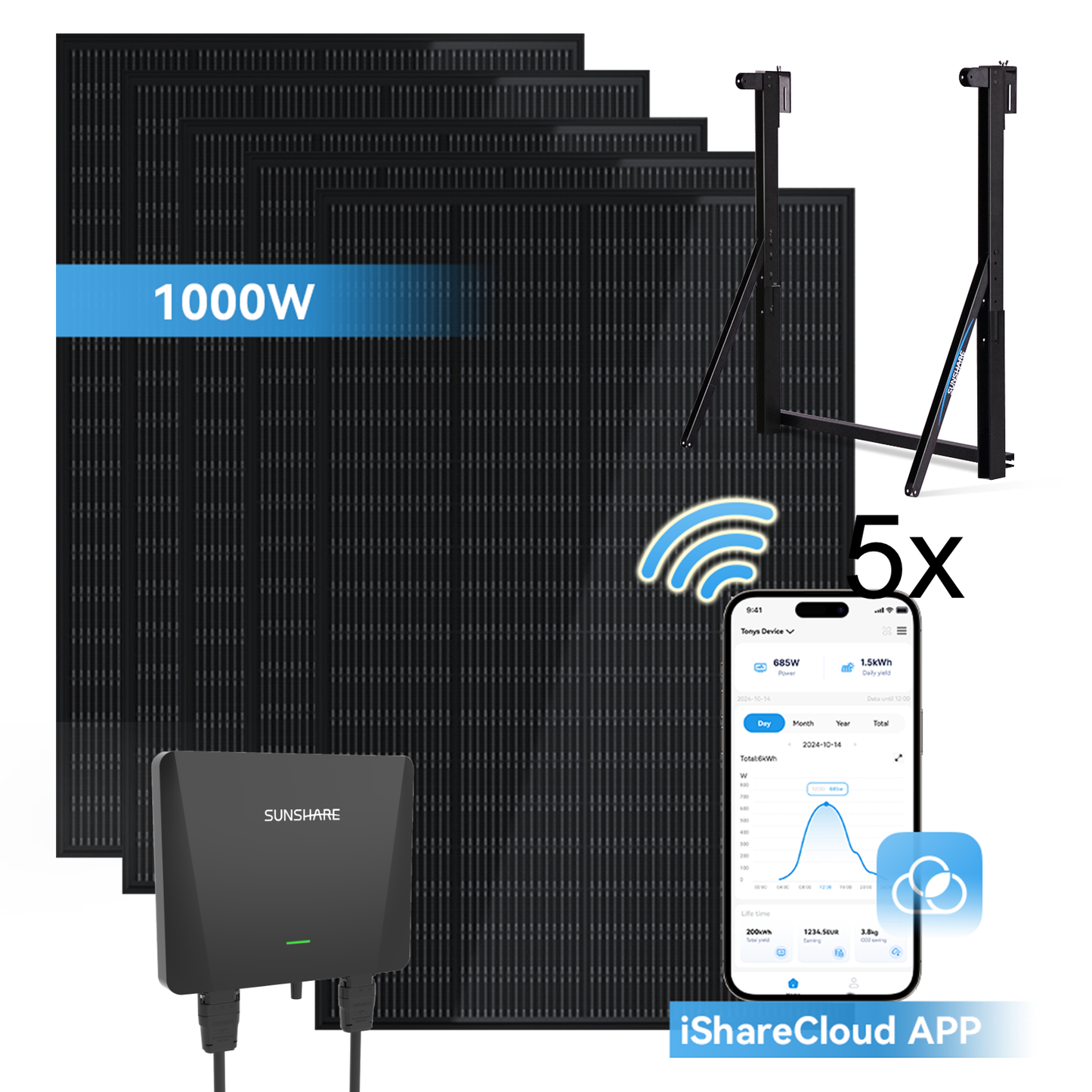 Sunshare Ray Balkonkraftwerk