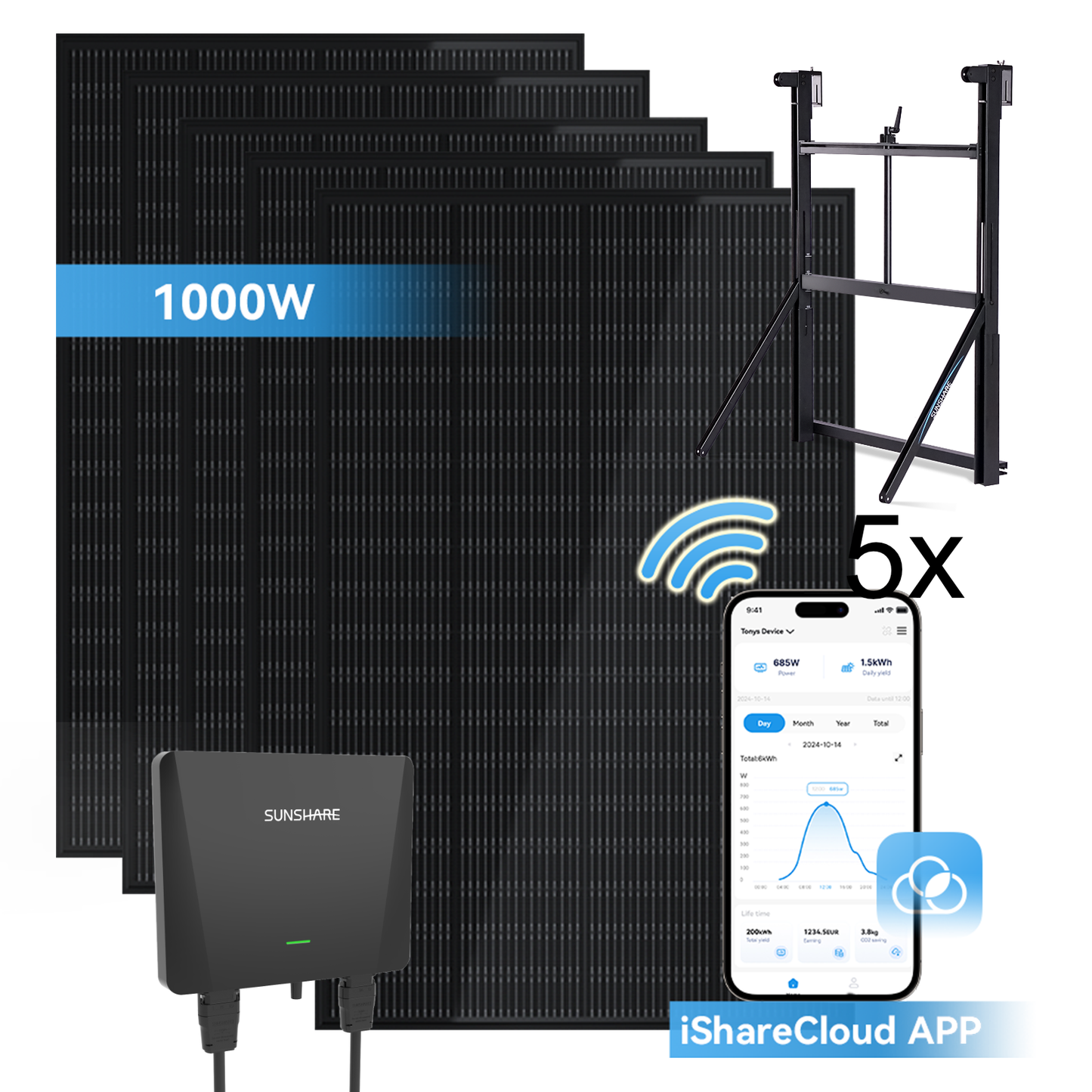 Sunshare Ray Balkonkraftwerk