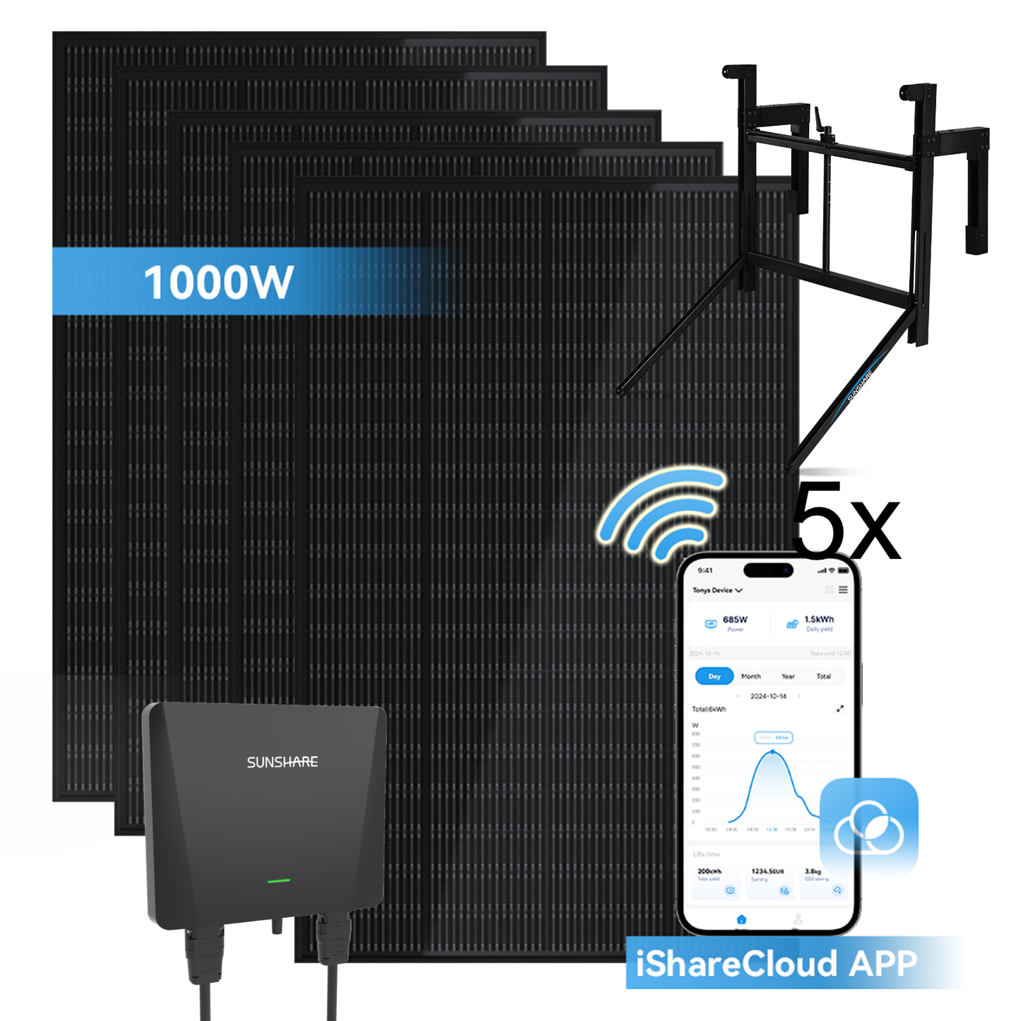 Sunshare Ray Balkonkraftwerk