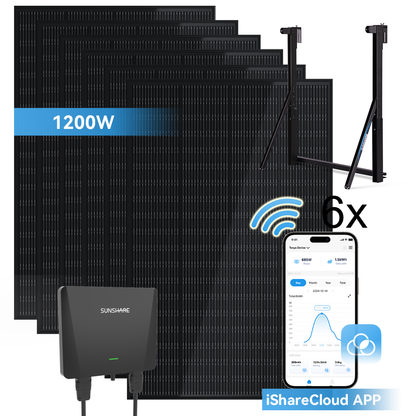 Sunshare Ray Balkonkraftwerk