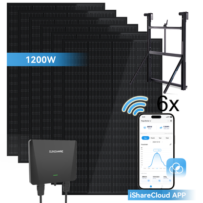 Sunshare Ray Balkonkraftwerk