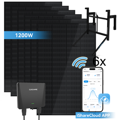 Sunshare Ray Balkonkraftwerk