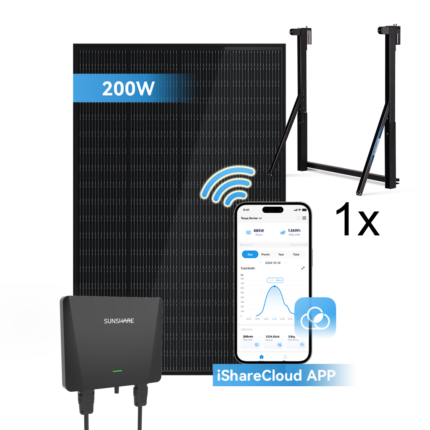 Sunshare Ray Balkonkraftwerk