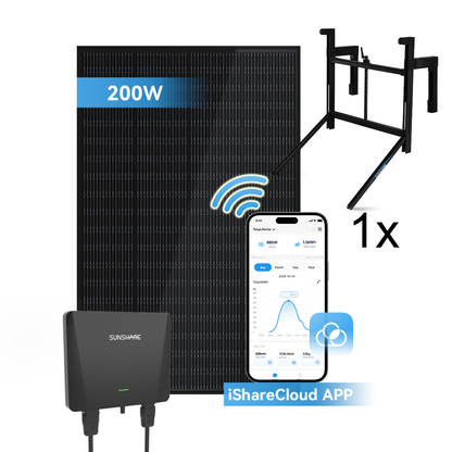 Sunshare Ray Balkonkraftwerk