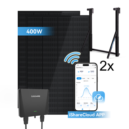 Sunshare Ray Balkonkraftwerk