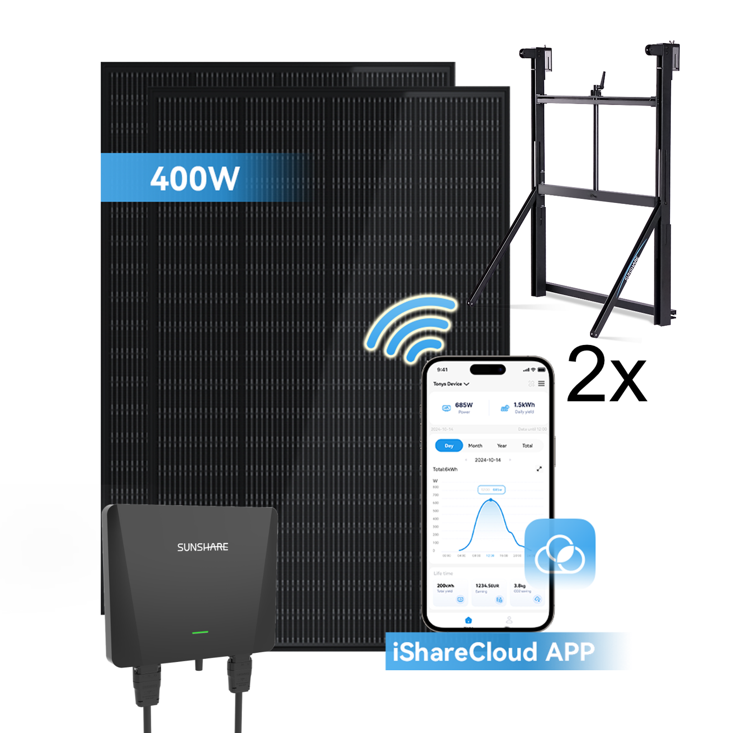 Sunshare Ray Balkonkraftwerk