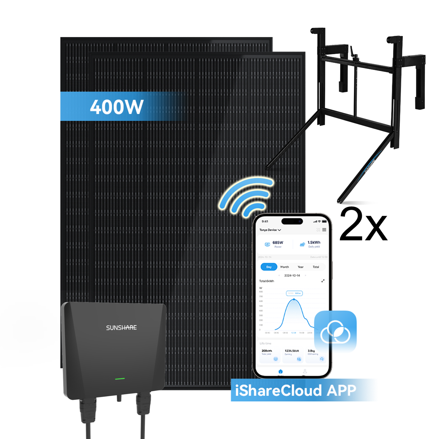 Sunshare Ray Balkonkraftwerk