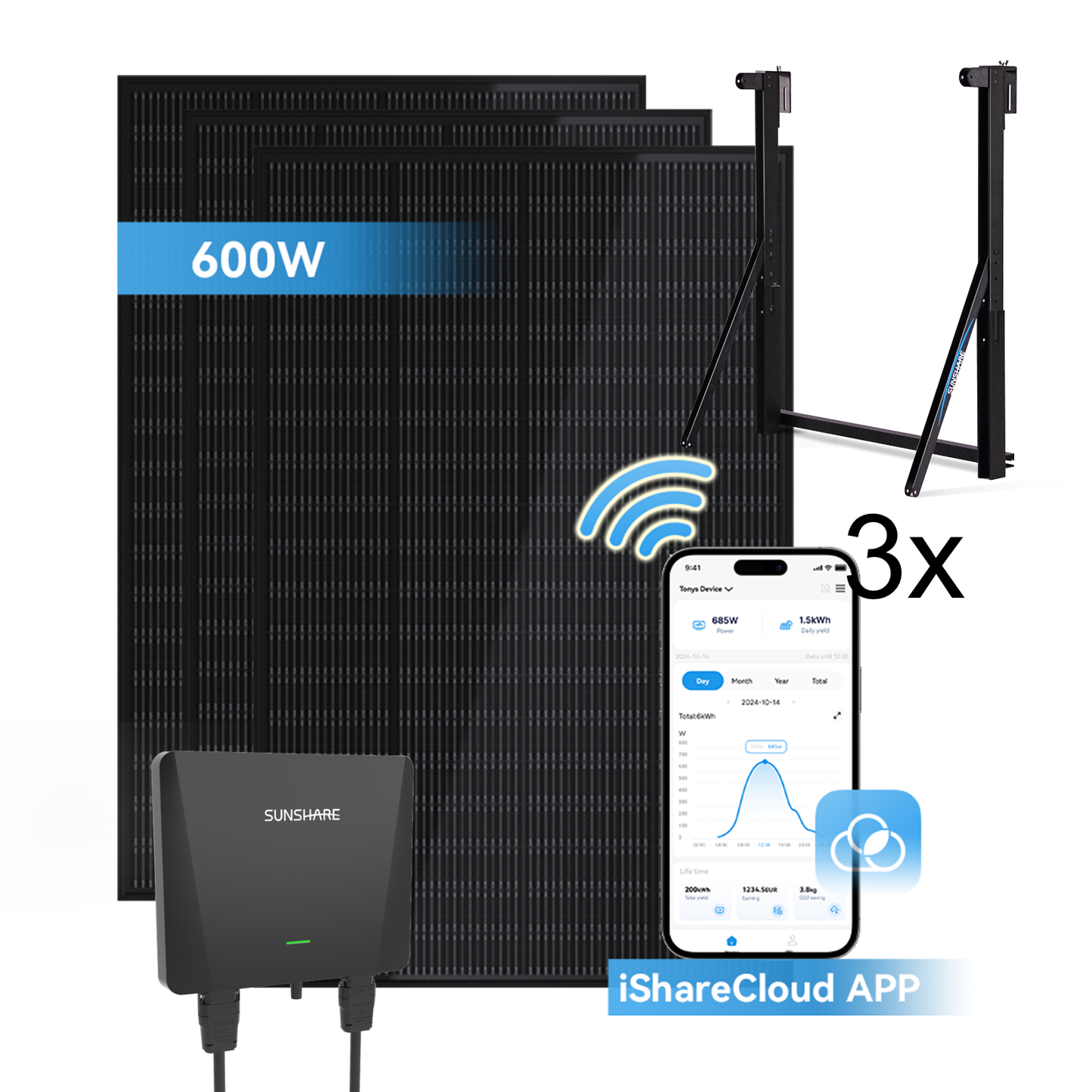Sunshare Ray Balkonkraftwerk