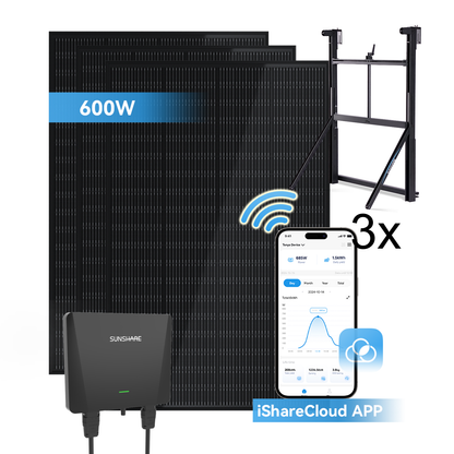 Sunshare Ray Balkonkraftwerk