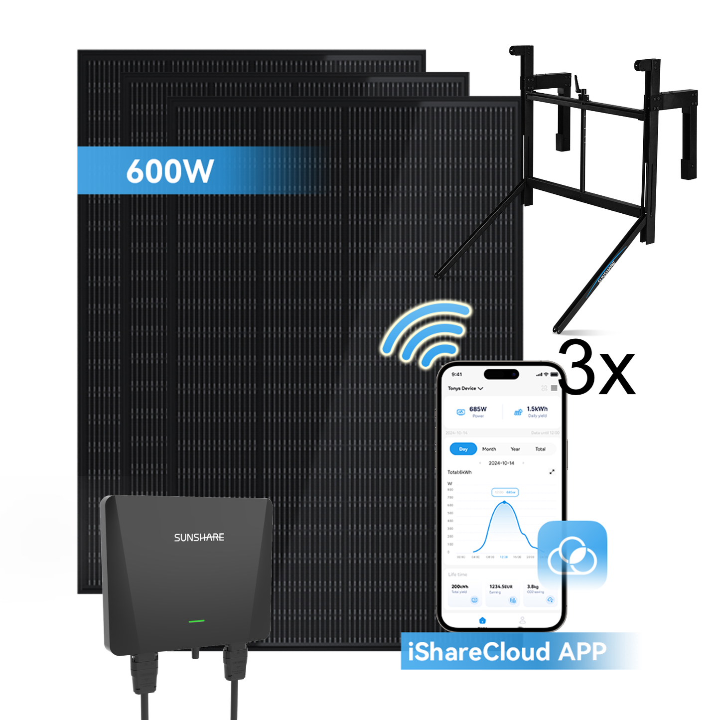 Sunshare Ray Balkonkraftwerk