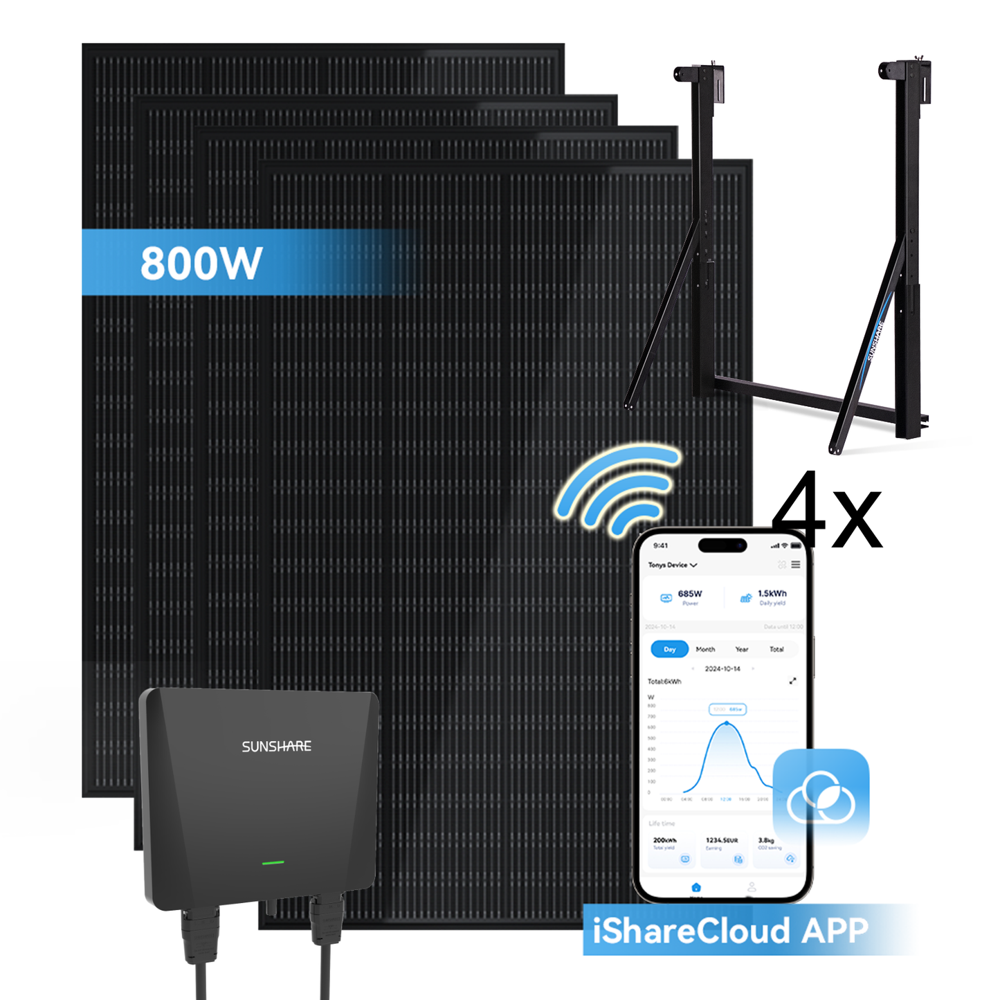 Sunshare Ray Balkonkraftwerk