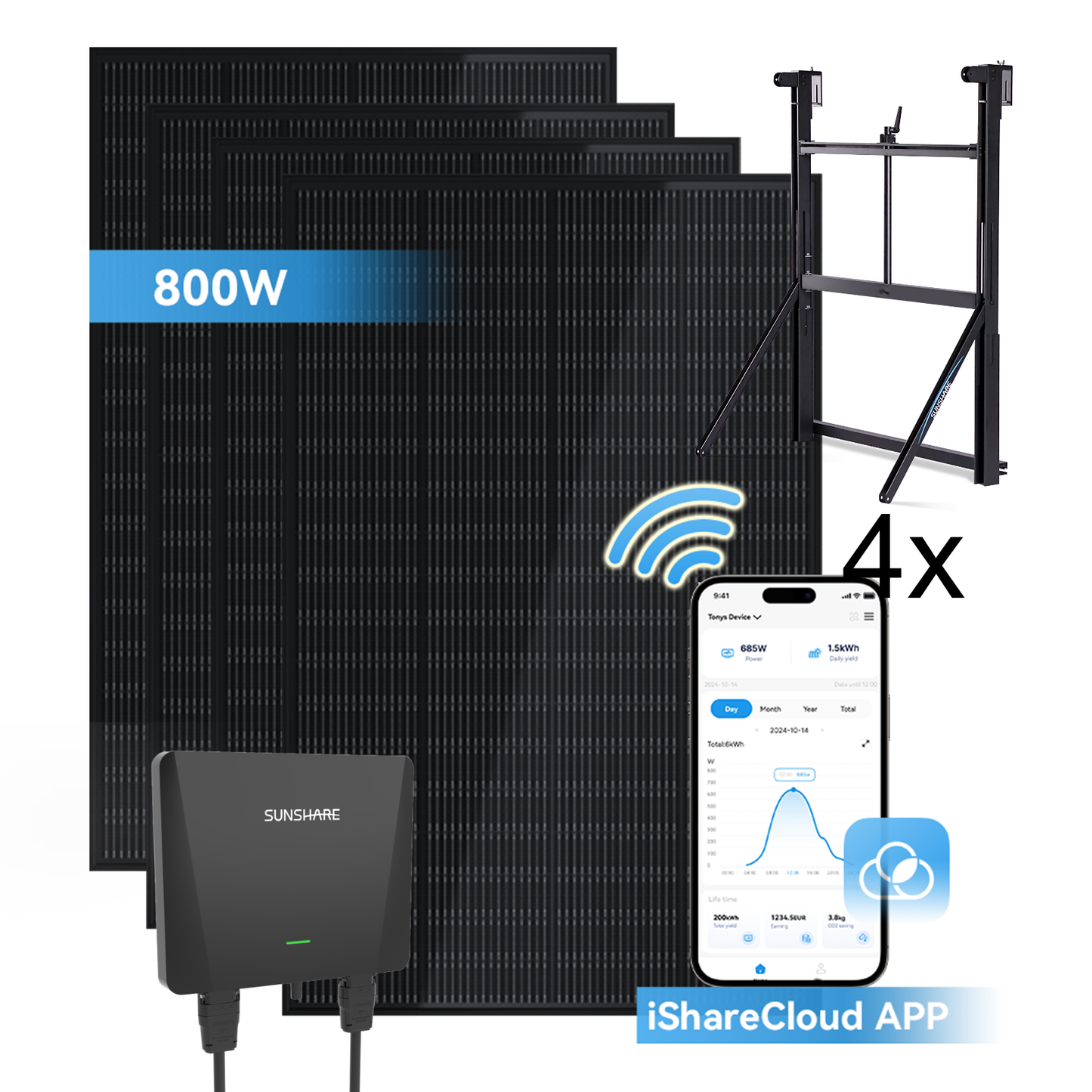 Sunshare Ray Balkonkraftwerk