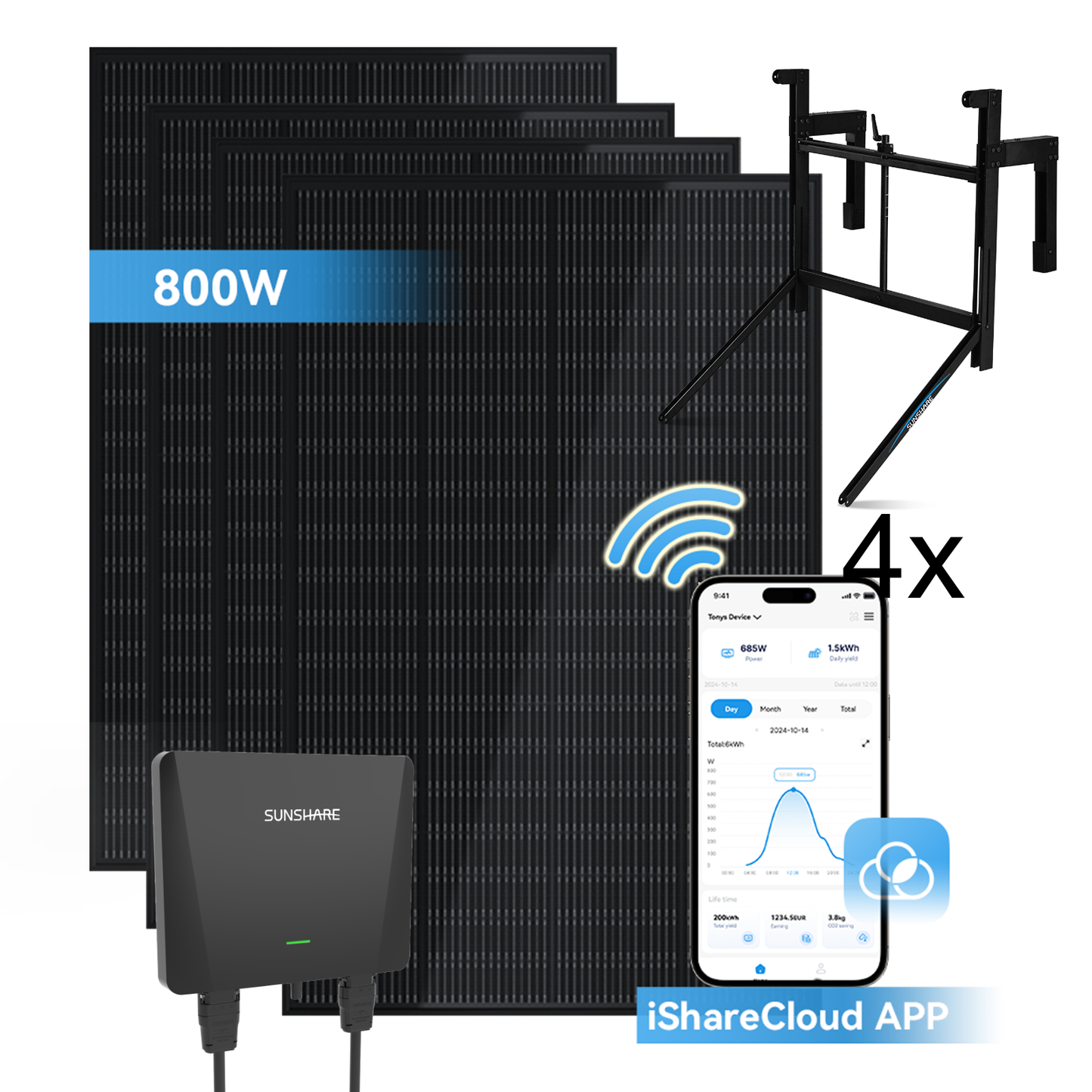 Sunshare Ray Balkonkraftwerk