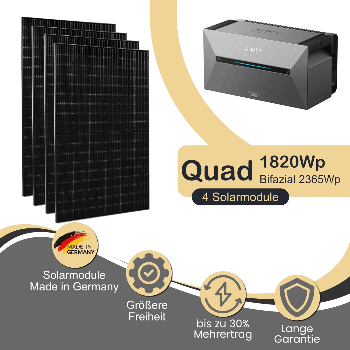 Balkonkraftwerk Quad 1820Wp/800W mit Anker Solix 2 Pro