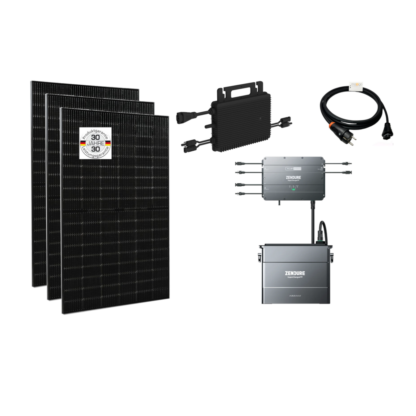 Balkonkraftwerk bifazial Full Black 880Wp-1760Wp (800W) mit Zendure Solarflow 2000&AB2000