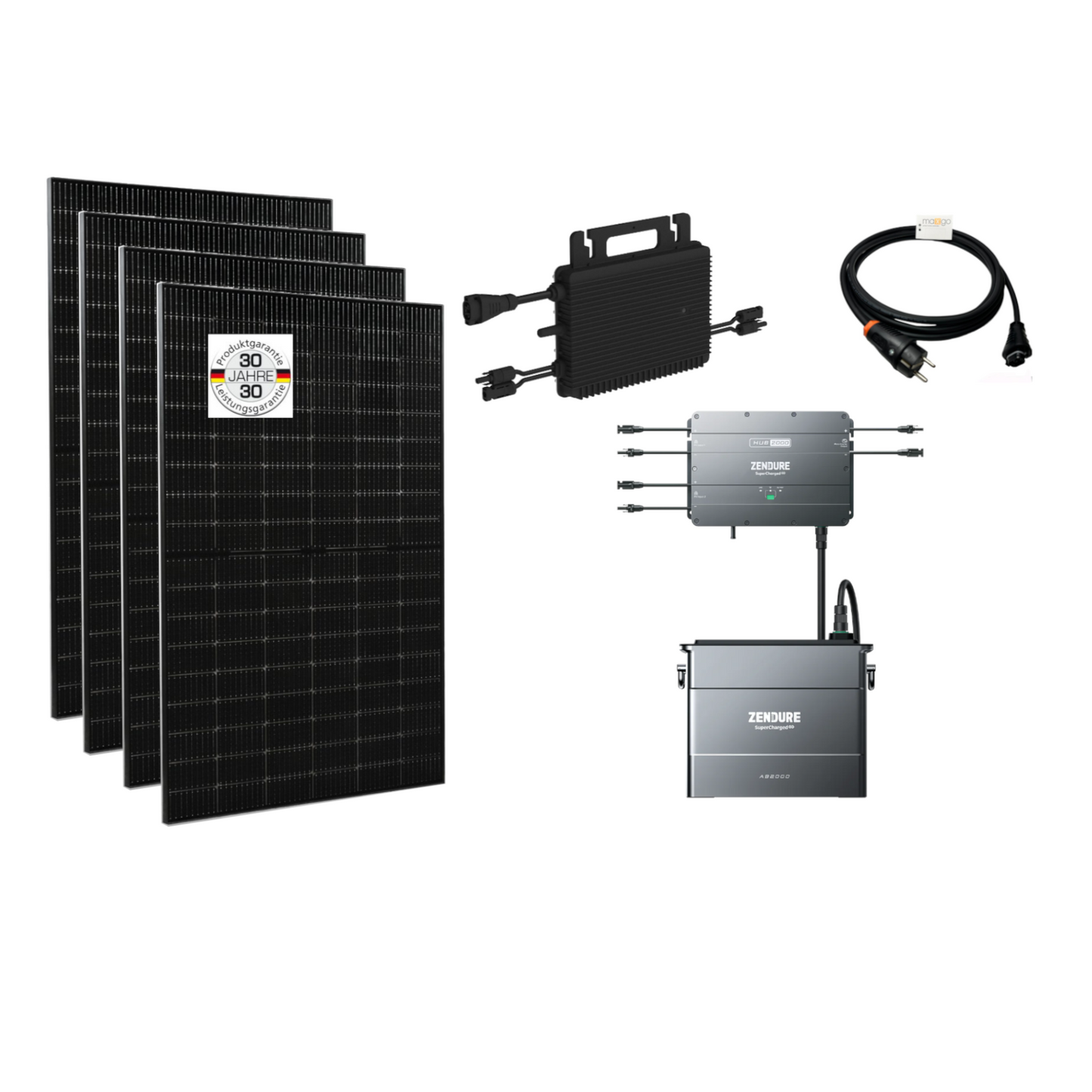 Balkonkraftwerk bifazial Full Black 880Wp-1760Wp (800W) mit Zendure Solarflow 2000&AB2000