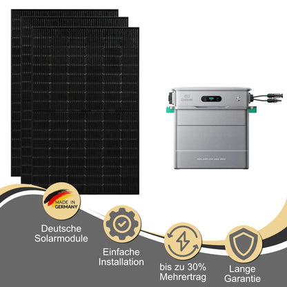 Balkonkraftwerk & Zendure Solarflow 800Pro 800Watt (900Wp-1800Wp) bifazial - Solarfabrik