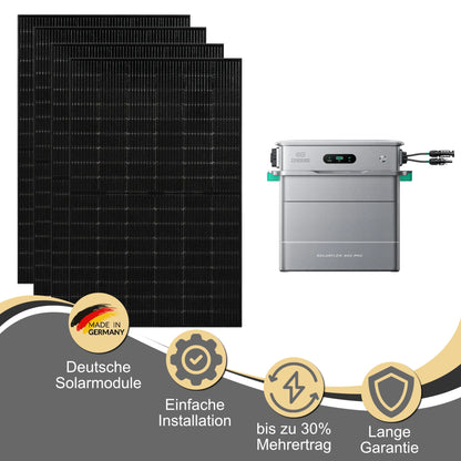 Balkonkraftwerk & Zendure Solarflow 800Pro 800Watt (900Wp-1800Wp) bifazial - Solarfabrik