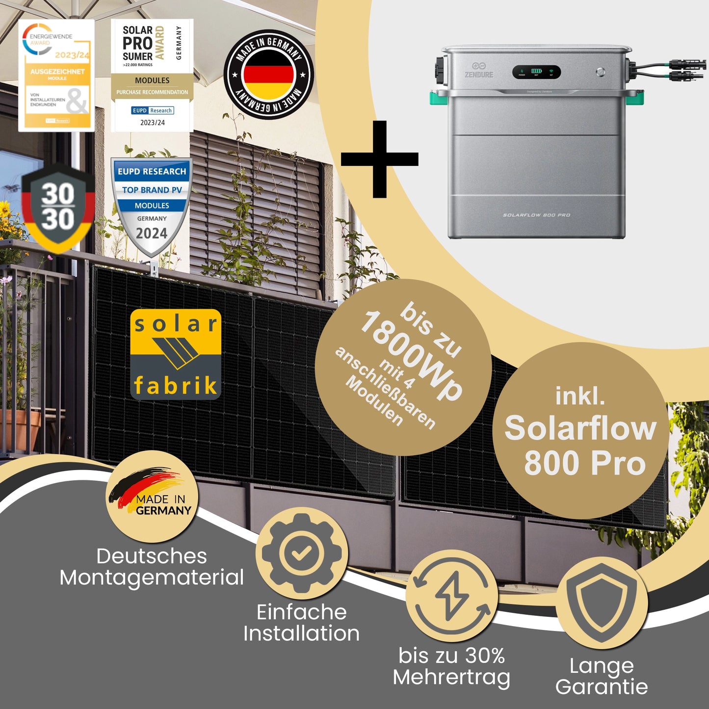 Balkonkraftwerk & Zendure Solarflow 800Pro mit Balkon Montageset - Solarfabrik