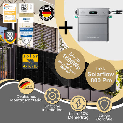 Balkonkraftwerk & Zendure Solarflow 800Pro mit Balkon Montageset - Solarfabrik