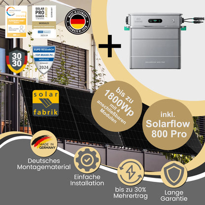 Balkonkraftwerk & Zendure Solarflow 800Pro mit angewinkelten Balkon Montageset - Solarfabrik