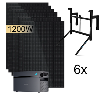 Sunshare Glory Balkonkraftwerk