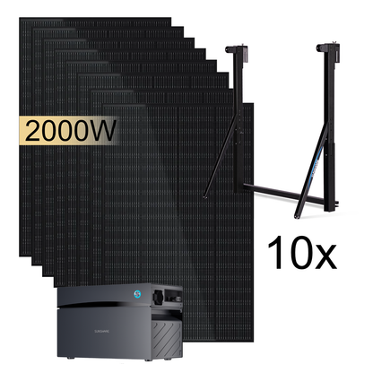 Sunshare Glory Balkonkraftwerk