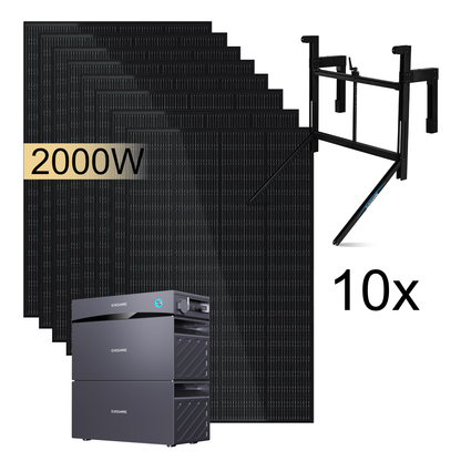 Sunshare Glory Balkonkraftwerk