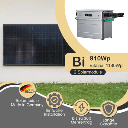Balkonkraftwerk Bi 910Wp/800W mit Zendure Solarflow 800 Pro 2 und WandPV horizontal Montageset