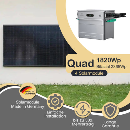 Balkonkraftwerk Quad 1820Wp/800W mit Zendure Solarflow 800 Pro 2 und WandPV horizontal Montageset