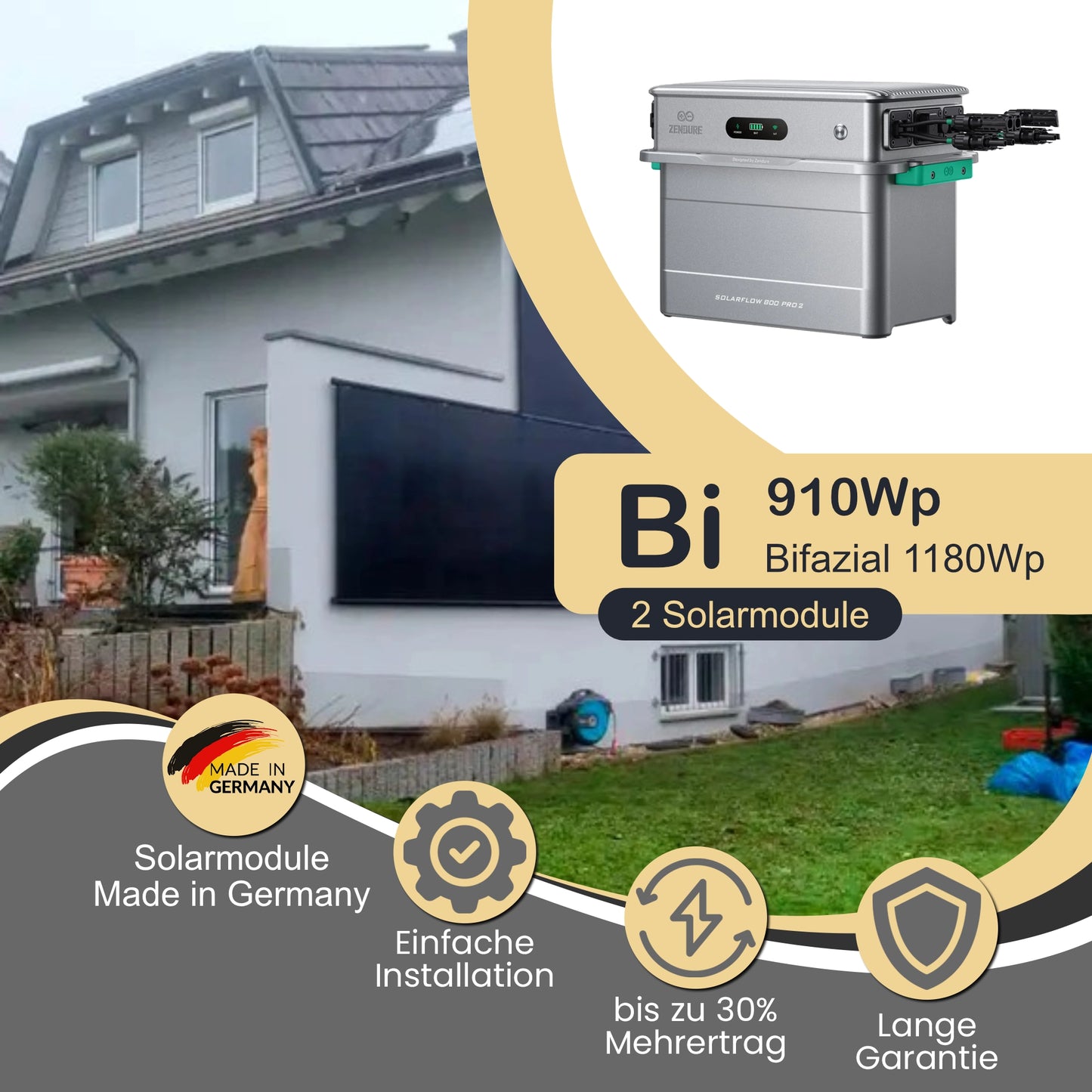 Balkonkraftwerk Bi 910Wp/800W mit Zendure Solarflow 800 Pro 2 und WandPV vertikal Montageset