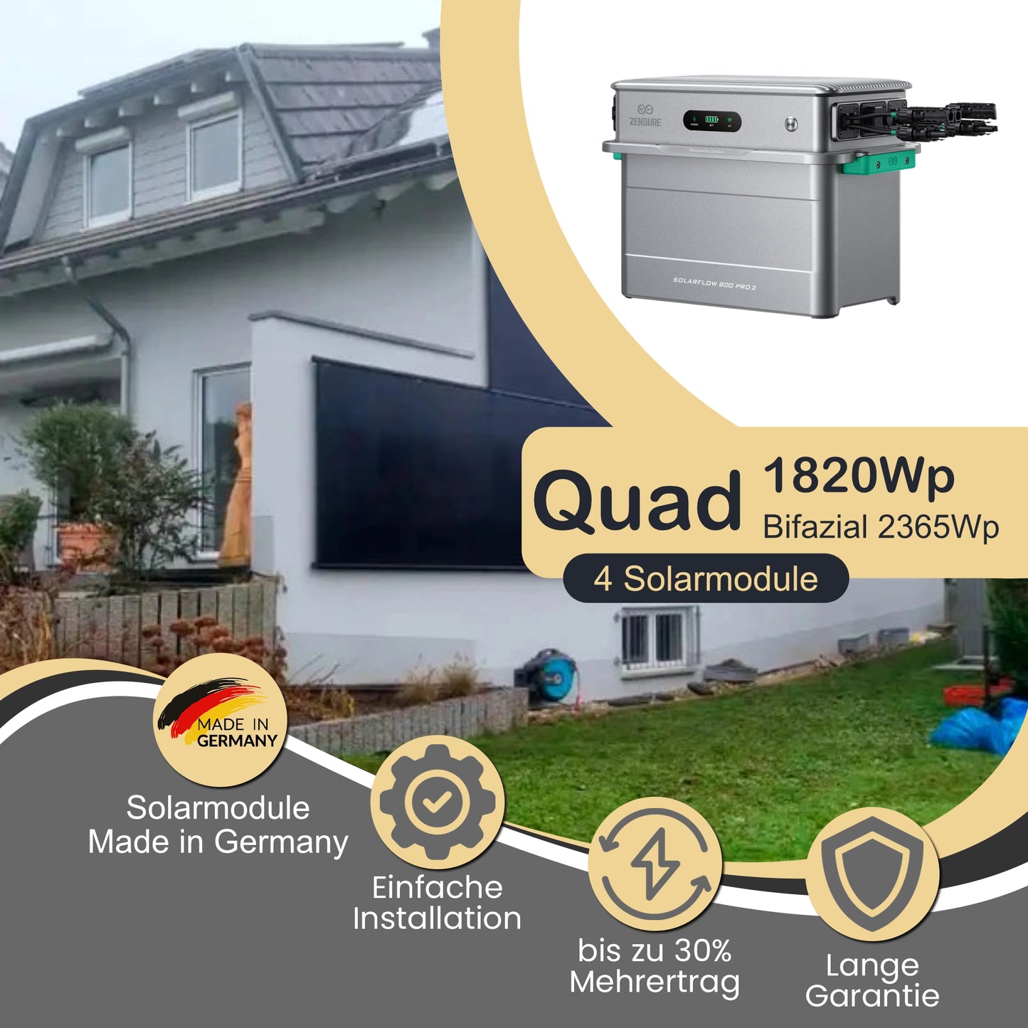 Balkonkraftwerk Quad 1820Wp/800W mit Zendure Solarflow 800 Pro 2 und WandPV vertikal Montageset
