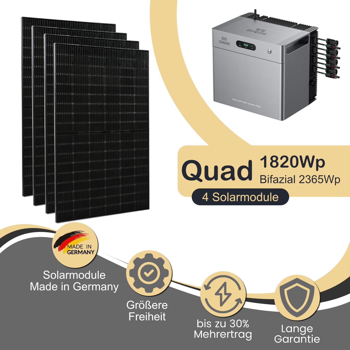 Balkonkraftwerk Quad 1820Wp/800W mit Zendure Solarflow 2400Pro