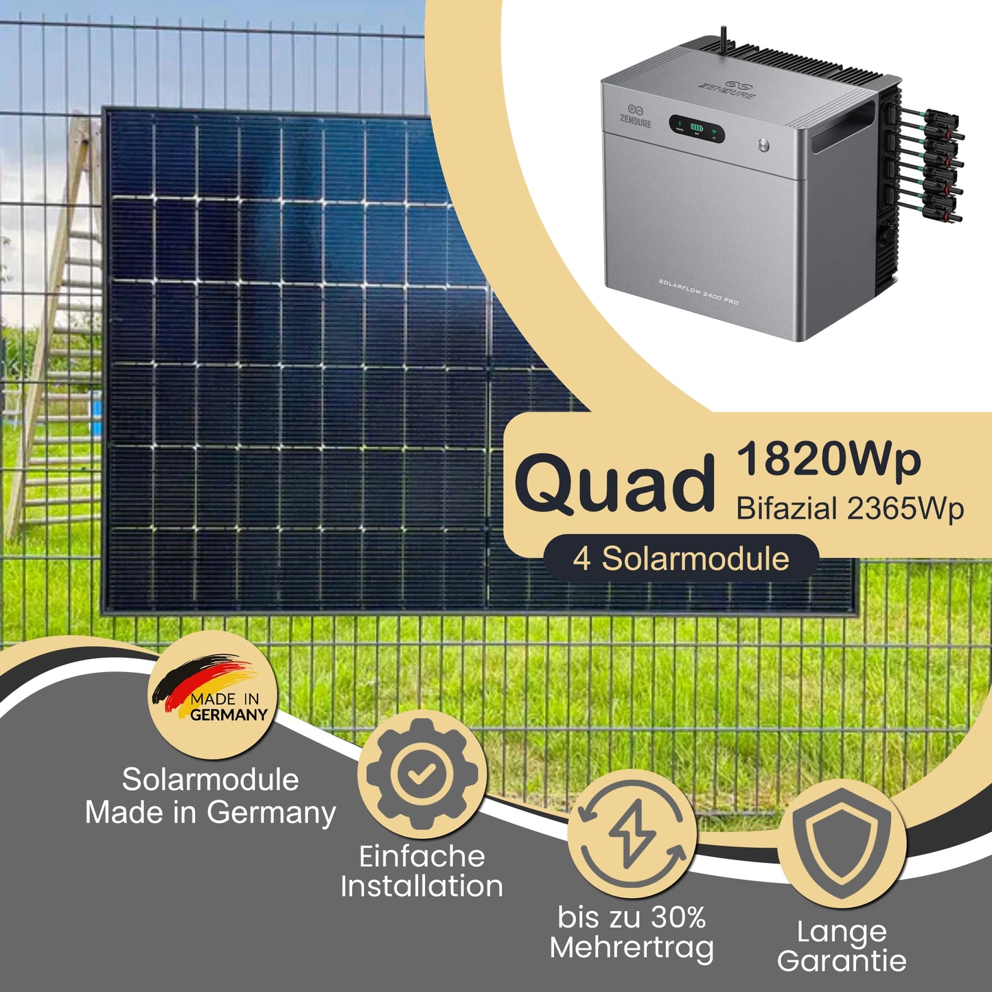 Balkonkraftwerk Quad 1820Wp/800W mit Zendure Solarflow 2400 Pro und ZaunPV Montageset