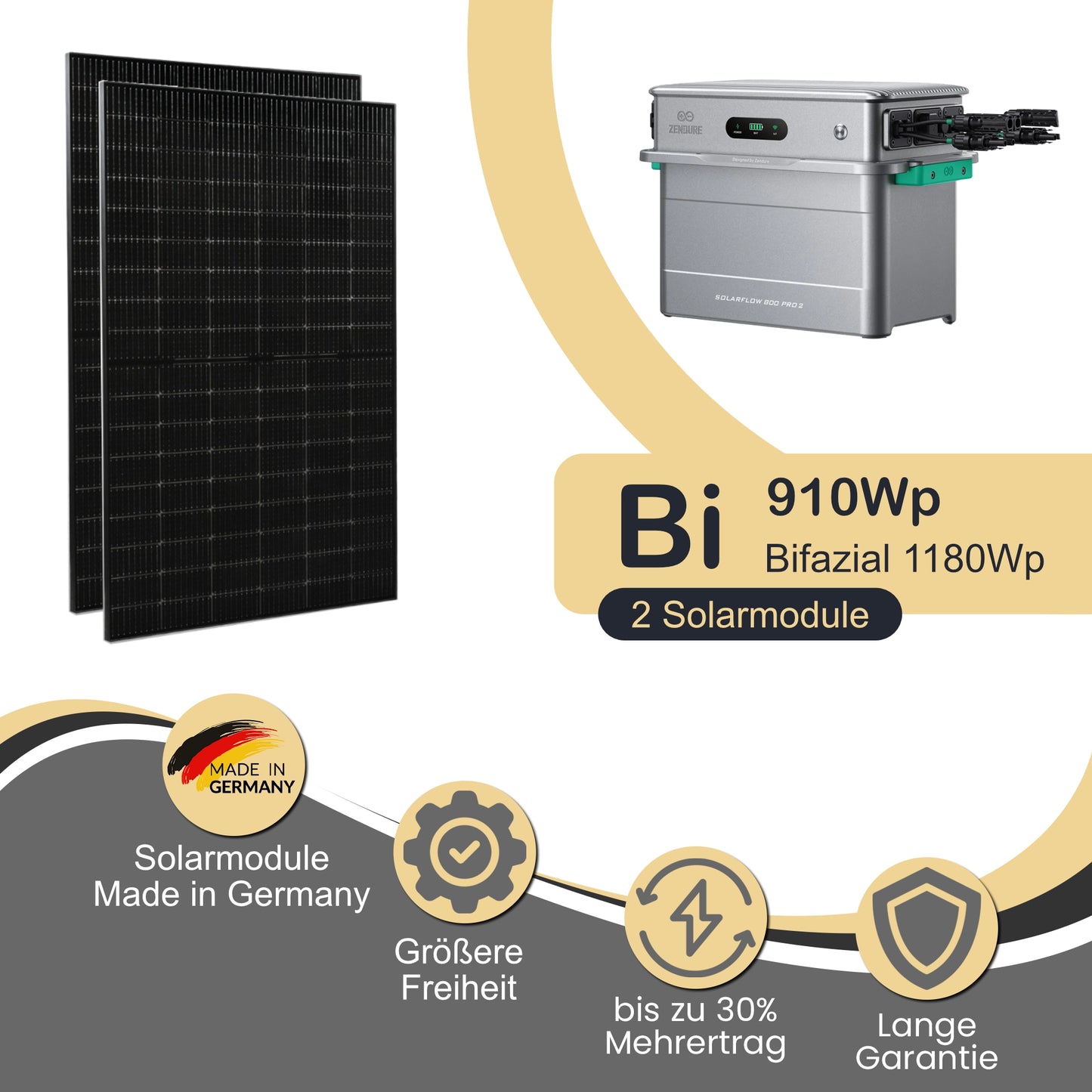 Balkonkraftwerk Bi 910Wp/800W mit Zendure Solarflow 800 Pro 2