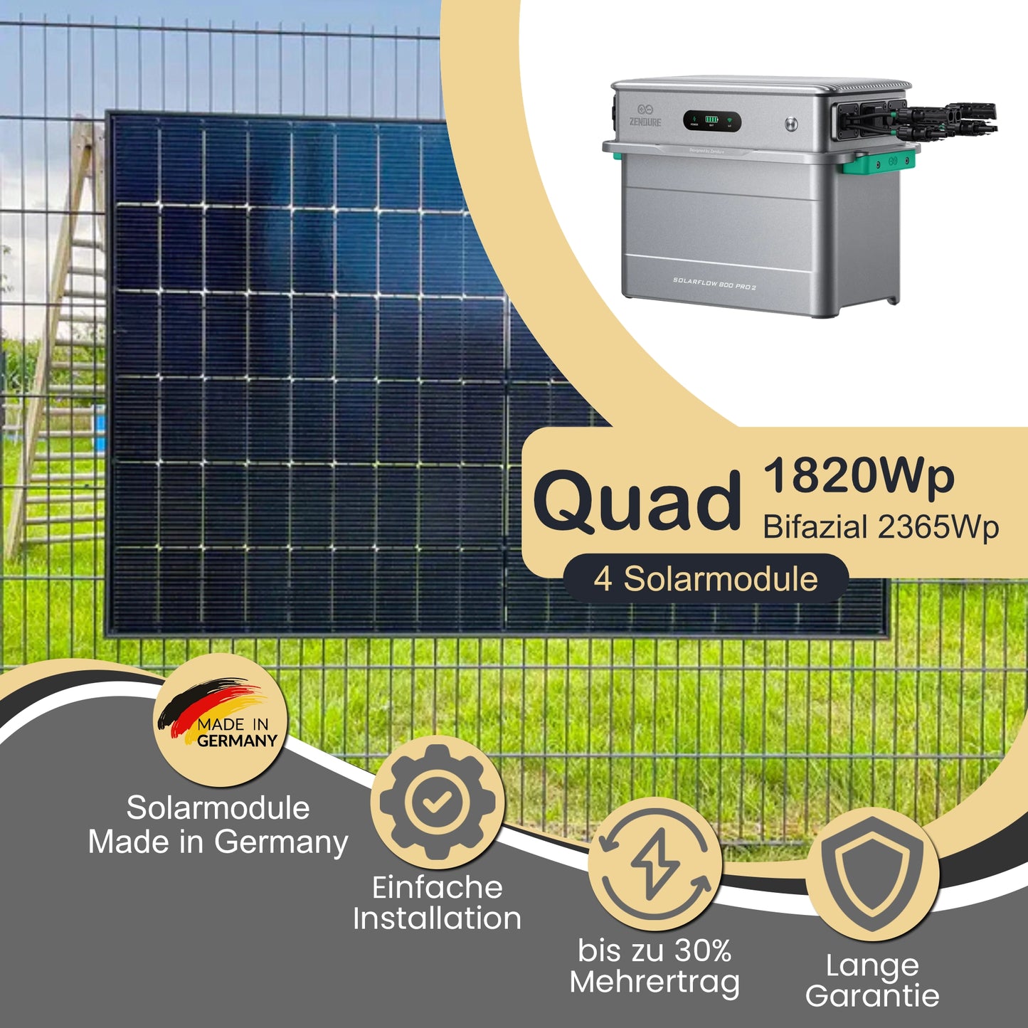 Balkonkraftwerk Quad 1820Wp/800W mit Zendure Solarflow 800 Pro 2 und ZaunPV Montageset