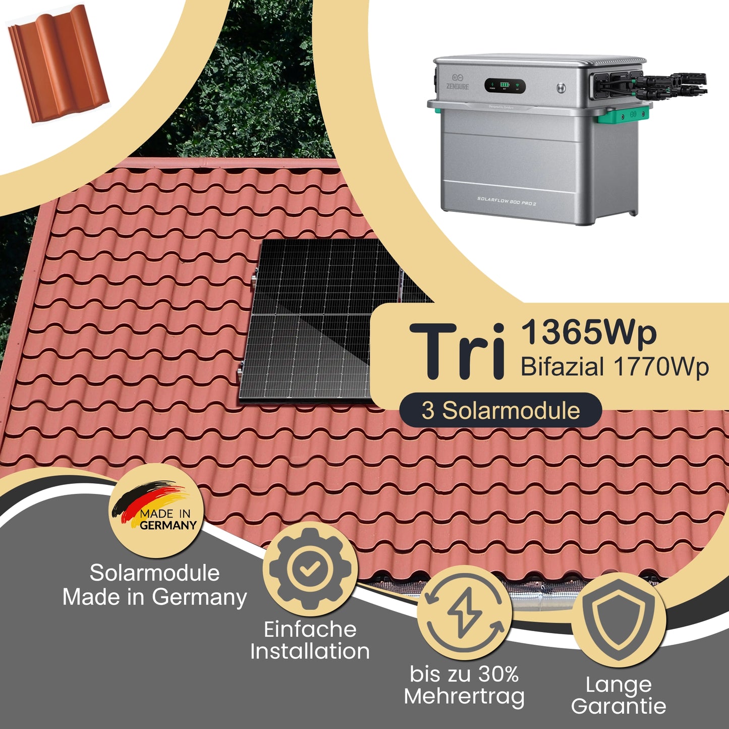 Balkonkraftwerk Tri 1365Wp/800W mit Zendure Solarflow 800 Pro 2 und Pfannenziegel Montageset